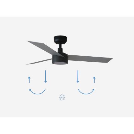 FARO 34285-1TW - LED Dimbar takfläkt CRUISER S LED/18W/230V 2700/4000/6500K diameter 106 cm + fjärrkontroll