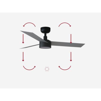 FARO 34285-1TW - LED Dimbar takfläkt CRUISER S LED/18W/230V 2700/4000/6500K diameter 106 cm + fjärrkontroll