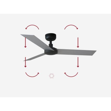 FARO 34285 - Taklampa CRUISER S svart diameter 106 cm + fjärrkontroll