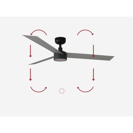 FARO 34286-1TW - LED dimbar takfläkt CRUISER L LED/18W/230V 2700/4000/6500K Ø 132 cm svart/grå + fjärrkontroll