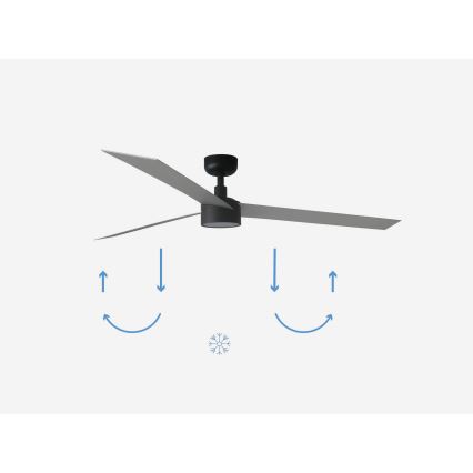 FARO 34287-1TW - LED Dimbar takfläkt CRUISER XL LED/18W/230V 2700/4000/6500K diameter 160 cm svart/grå + fjärrkontroll