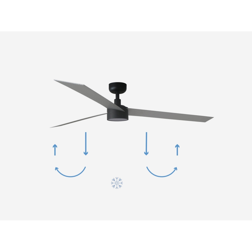 FARO 34287-1TW - LED Dimbar takfläkt CRUISER XL LED/18W/230V 2700/4000/6500K diameter 160 cm svart/grå + fjärrkontroll