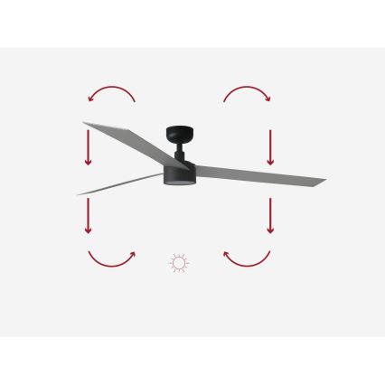 FARO 34287-1TW - LED Dimbar takfläkt CRUISER XL LED/18W/230V 2700/4000/6500K diameter 160 cm svart/grå + fjärrkontroll