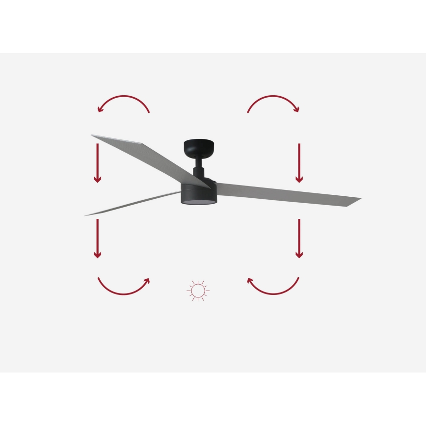 FARO 34287-1TW - LED Dimbar takfläkt CRUISER XL LED/18W/230V 2700/4000/6500K diameter 160 cm svart/grå + fjärrkontroll