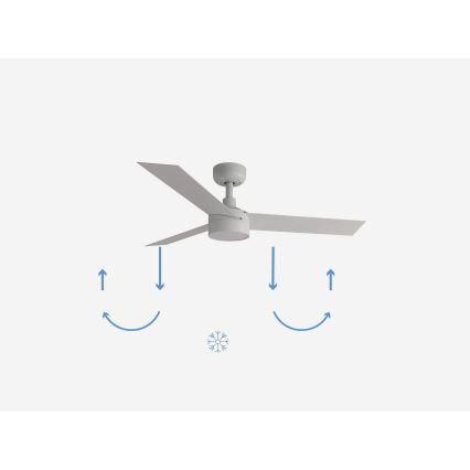 FARO 34288-1TW - LED Ljusreglerad fan CRUISER S LED/20W/230V diameter 106 cm 2700/4000/6500K + fjärrkontroll