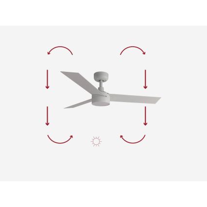 FARO 34288-1TW - LED Ljusreglerad fan CRUISER S LED/20W/230V diameter 106 cm 2700/4000/6500K + fjärrkontroll