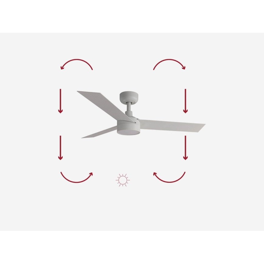 FARO 34288-1TW - LED Ljusreglerad fan CRUISER S LED/20W/230V diameter 106 cm 2700/4000/6500K + fjärrkontroll