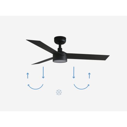 FARO 34289-1TW - LED dimbar takfläkt CRUISER S LED/18W/230V 2700/4000/6500K Ø 106 cm svart + fjärrkontroll