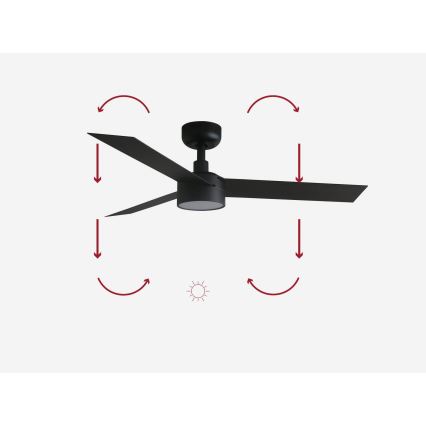 FARO 34289-1TW - LED dimbar takfläkt CRUISER S LED/18W/230V 2700/4000/6500K Ø 106 cm svart + fjärrkontroll