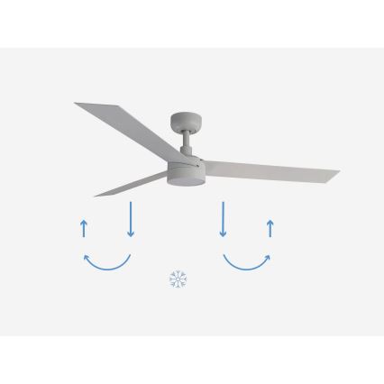 FARO 34290-1TW - LED Ljusreglerad fläkt CRUISER LED/20W/230V 2700/4000/6500K diameter 132 cm vit + fjärrkontroll