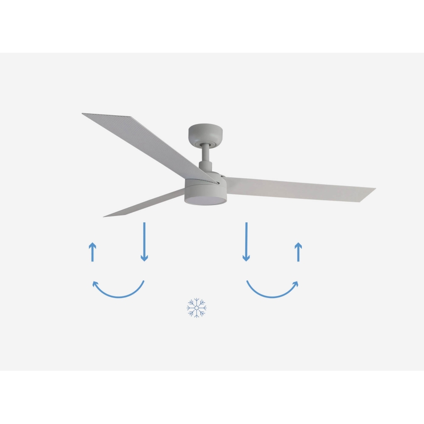 FARO 34290-1TW - LED Ljusreglerad fläkt CRUISER LED/20W/230V 2700/4000/6500K diameter 132 cm vit + fjärrkontroll