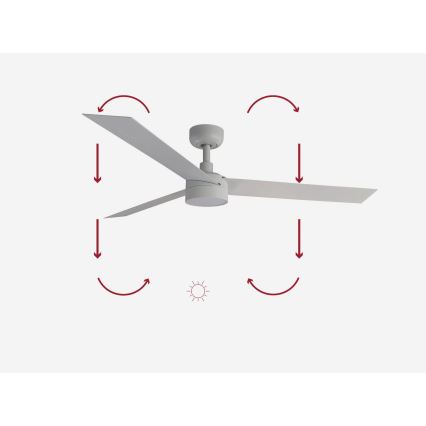 FARO 34290-1TW - LED Ljusreglerad fläkt CRUISER LED/20W/230V 2700/4000/6500K diameter 132 cm vit + fjärrkontroll