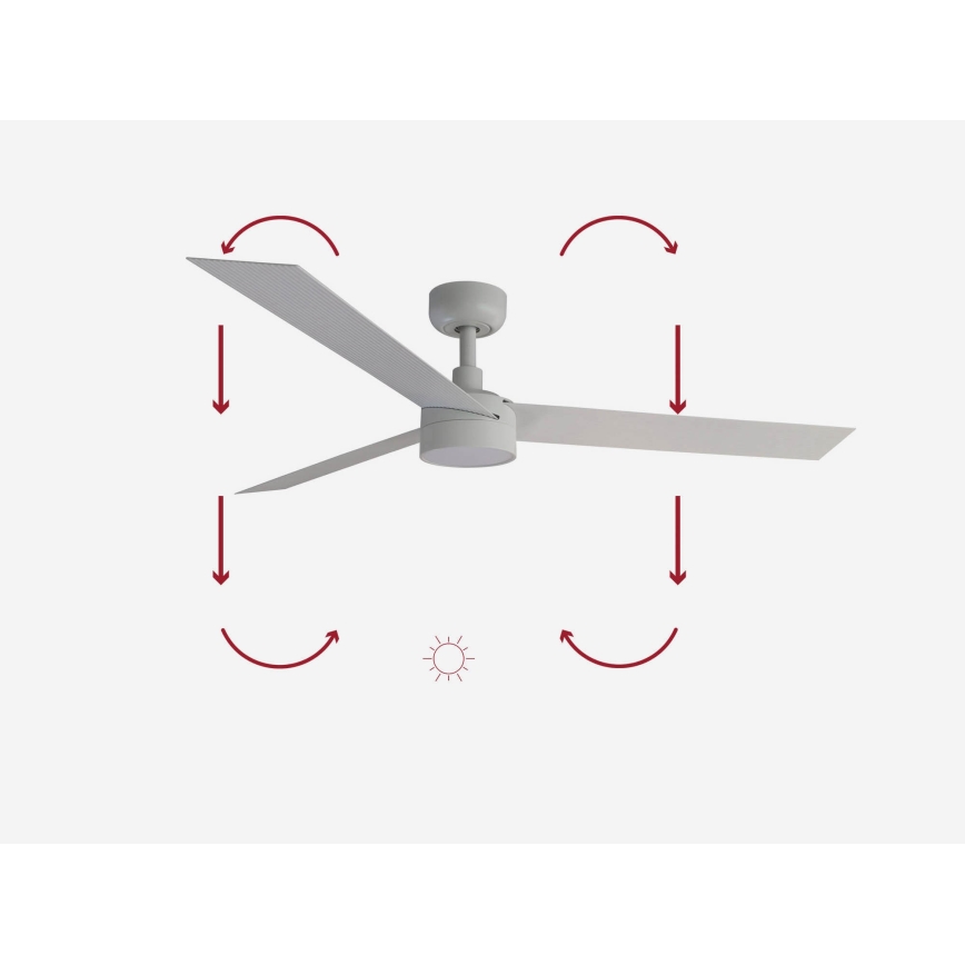 FARO 34290-1TW - LED Ljusreglerad fläkt CRUISER LED/20W/230V 2700/4000/6500K diameter 132 cm vit + fjärrkontroll
