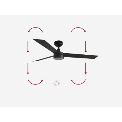 FARO 34291-1TW - LED dimbar takfläkt CRUISER LED/20W/230V 2700/4000/6500K Ø 132 cm svart + fjärrkontroll