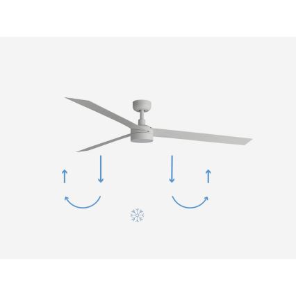 FARO 34292-1TW - LED Ljusreglerad fläkt CRUISER LED/20W/230V 2700/4000/6500K diameter 160 cm vit + fjärrkontroll