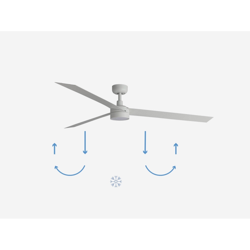 FARO 34292-1TW - LED Ljusreglerad fläkt CRUISER LED/20W/230V 2700/4000/6500K diameter 160 cm vit + fjärrkontroll