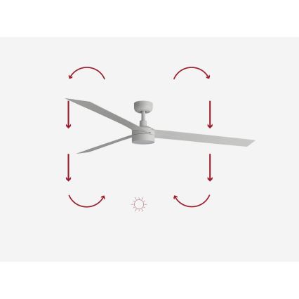 FARO 34292-1TW - LED Ljusreglerad fläkt CRUISER LED/20W/230V 2700/4000/6500K diameter 160 cm vit + fjärrkontroll