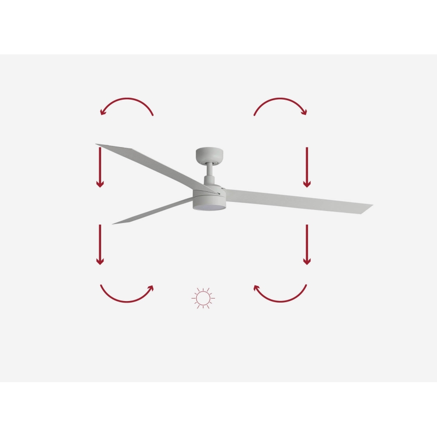 FARO 34292-1TW - LED Ljusreglerad fläkt CRUISER LED/20W/230V 2700/4000/6500K diameter 160 cm vit + fjärrkontroll