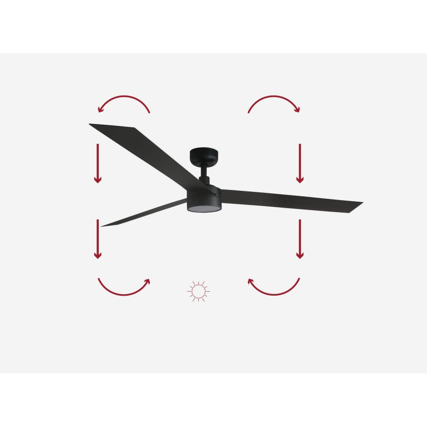 FARO 34293-1TW - LED Dimbar takfläkt CRUISER XL LED/18W/230V 2700/4000/6500K diameter 160 cm svart + fjärrkontroll