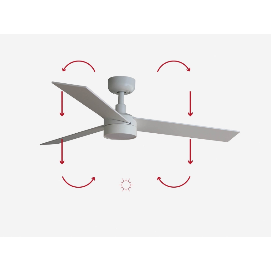 FARO 34295-1TW - LED Dimbar takfläkt RUDDER S LED/18W/230V 2700/4000/6500K diameter 106 cm vit + fjärrkontroll