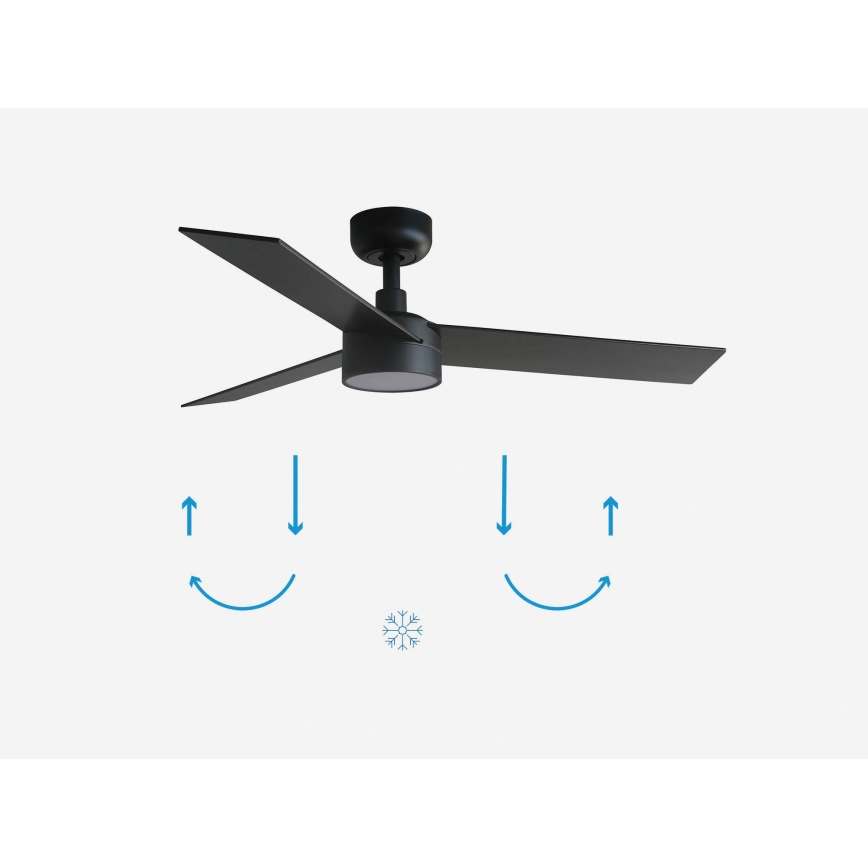 FARO 34296-1TW - LED Dimbar takfläkt RUDDER S LED/18W/230V 2700/4000/6500K diameter 106 cm svart + fjärrkontroll