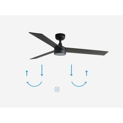 FARO 34298-1TW - LED dimbar fläkt RUDDER L LED/20W/230V 2700/4000/6500K Ø 132 cm + fjärrkontroll