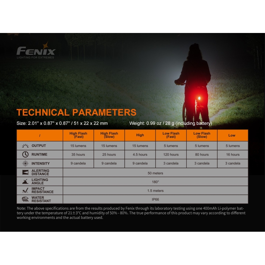 Fenix BC05RV20 - LED Uppladdningsbar Fick lampa LED/USB IP66 15 lm 120 h