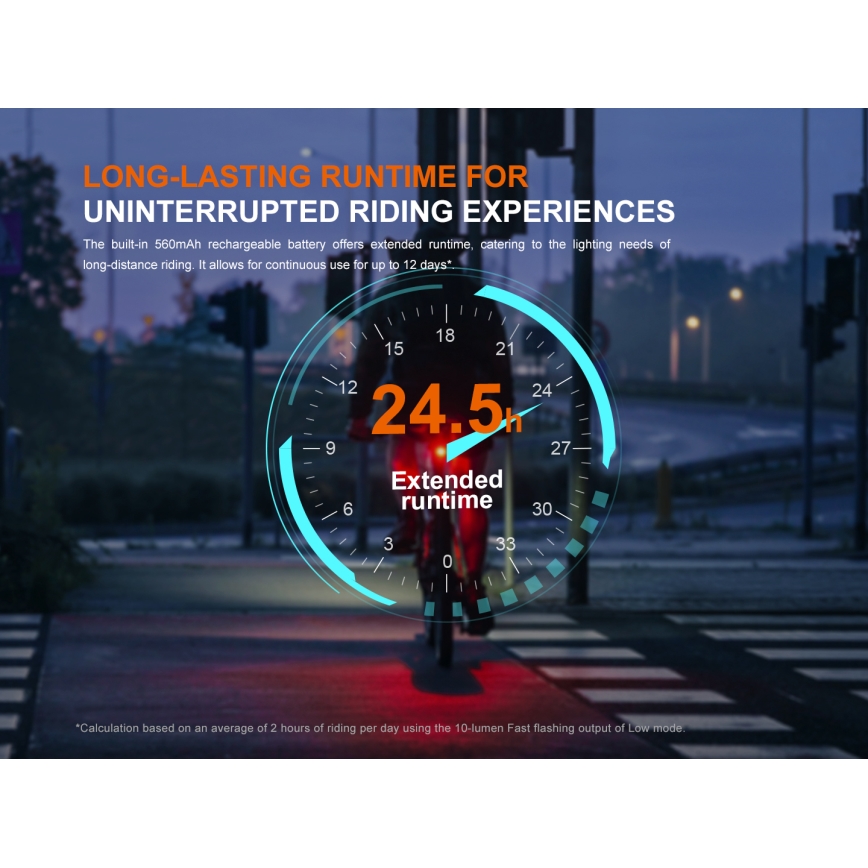 Fenix BC06R - LED Dimbar uppladdningsbar cykellampa LED/USB IP66 90 lm 24,5 h 560 mAh
