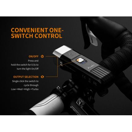 Fenix BC25R - LED Uppladdningsbar Fick lampa LED/USB IP66 600 lm 36 h