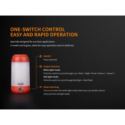 Fenix CL26RGREEN - LED Ljusreglerad portable rechargeable lampa LED/USB IP66 400 lm 400 h grön