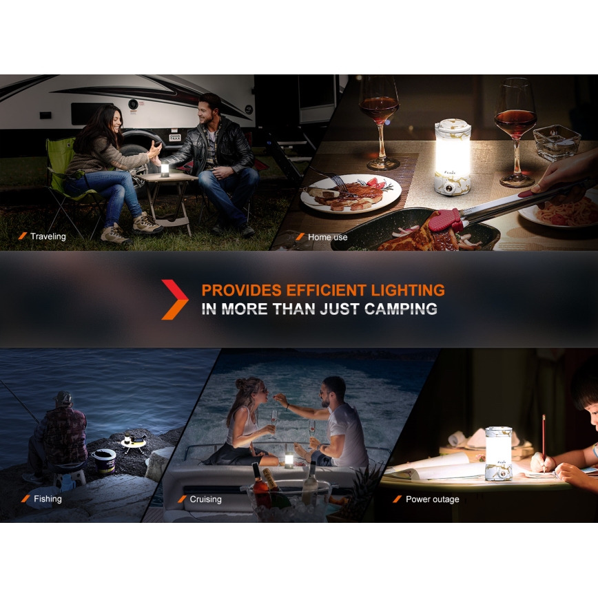 Fenix CL26RPROCAM - LED Ljusreglerad bärbar uppladdningsbar lampa LED/USB IP66 650 lm 408 h grå