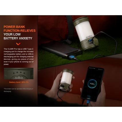 Fenix CL26RPROCAM - LED Ljusreglerad bärbar uppladdningsbar lampa LED/USB IP66 650 lm 408 h grå