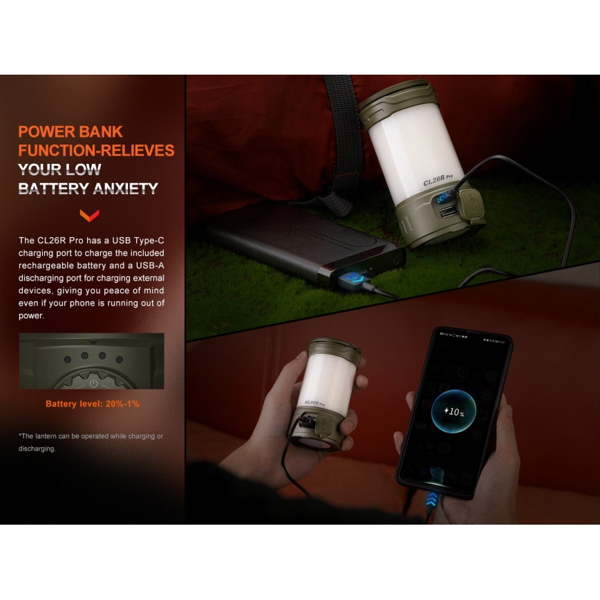 Fenix CL26RPROCAM - LED Ljusreglerad bärbar uppladdningsbar lampa LED/USB IP66 650 lm 408 h grå