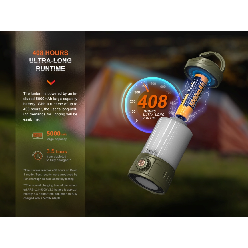Fenix CL26RPROCAM - LED Ljusreglerad bärbar uppladdningsbar lampa LED/USB IP66 650 lm 408 h grå
