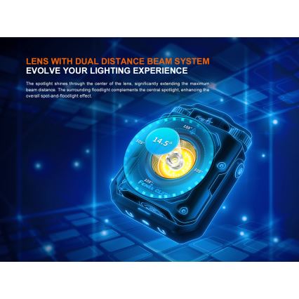 Fenix CL27RGRE - LED Ljusreglerad uppladdningsbar belysning LED/USB IP66 1600 lm 285 h