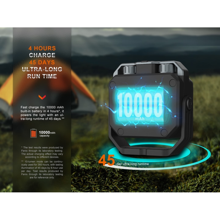 Fenix CL28R - LED Ljusreglerad uppladdningsbar strålkastare med en strömbank LED/USB IP66 2000 lm 360 h 10000 mAh