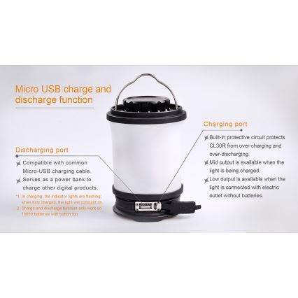Fenix CL30R - LED bärbar uppladdningsbar lampa LED/USB/6xCR123A IPX7 650 lm 300 h 2600 mAh