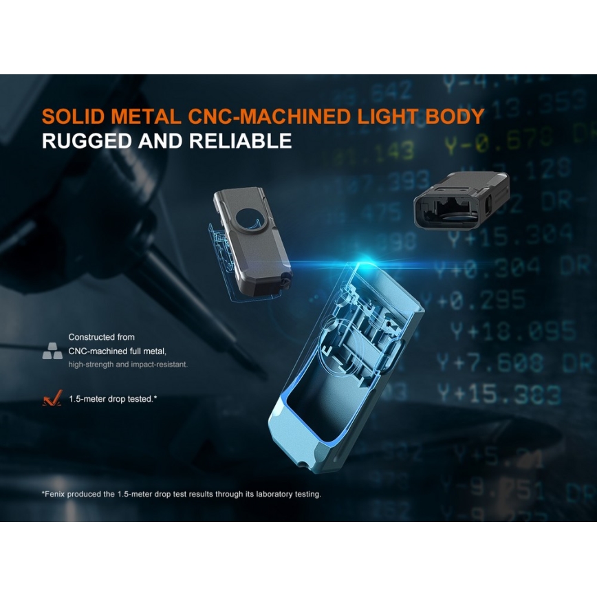 Fenix E06RTKS - LED Ljusreglerad uppladdningsbar ficklampa UV LED/USB IP66 700 glansig 60 h turkos