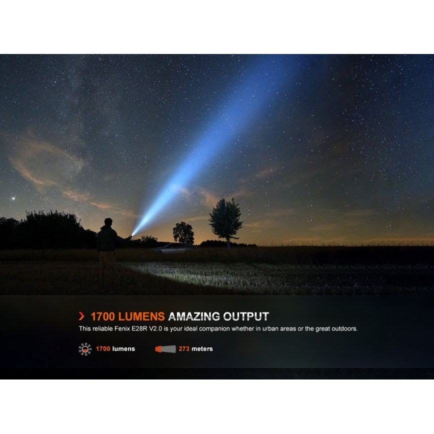 Fenix E28RV20 - LED Ljusreglerad rechargeable flashlight LED/USB IP68 1700 lm 260 h