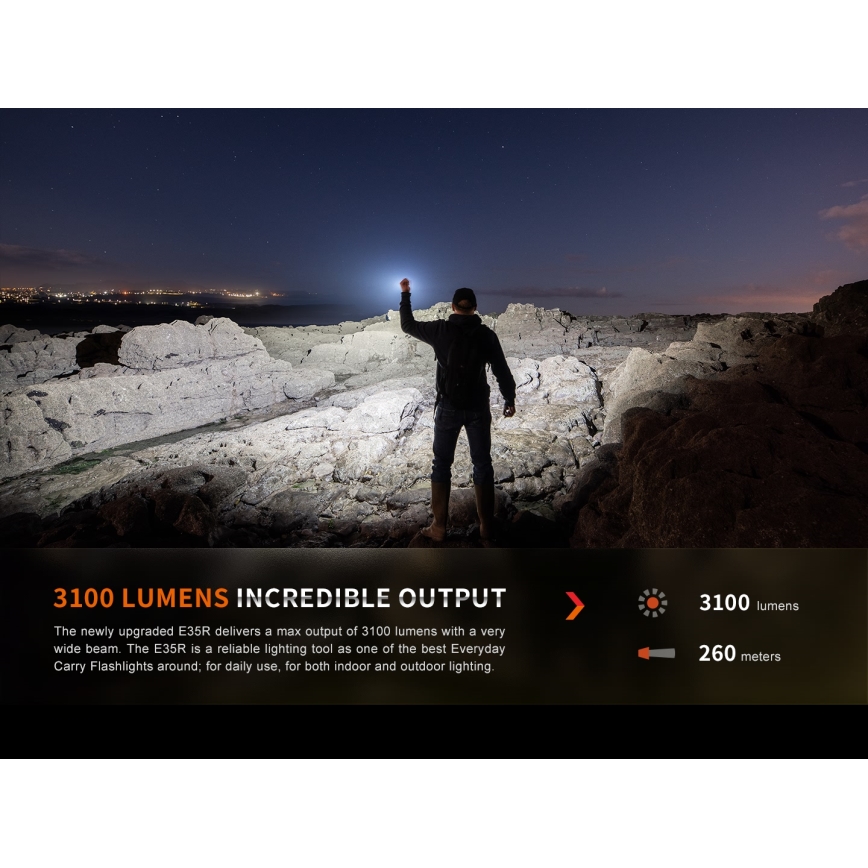 Fenix E35RSETAODS - LED Ljusreglerad rechargeable flashlight LED/USB IP68 3100 lm 69 h + diffuser 26,5mm