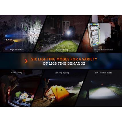 Fenix E35RSETAODS - LED Ljusreglerad rechargeable flashlight LED/USB IP68 3100 lm 69 h + diffuser 26,5mm