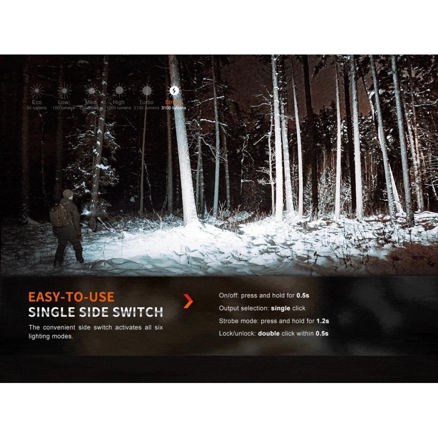 Fenix E35RSETAODS - LED Ljusreglerad rechargeable flashlight LED/USB IP68 3100 lm 69 h + diffuser 26,5mm