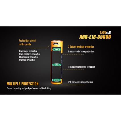 Fenix FE18650LI35USB - 1st Laddningsbart batteri  USB/3,6V 3500 mAh