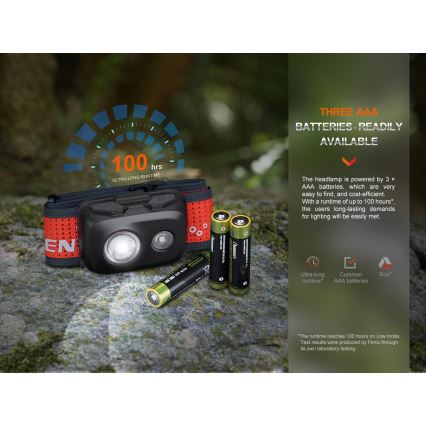 Fenix HL16V2BLK - LED Pannlampa LED/3xAAA IP66 450 lm 200 h svart/orange