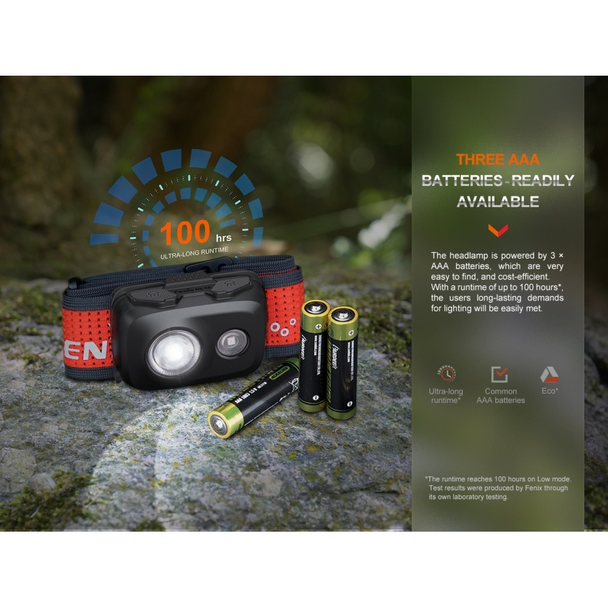 Fenix HL16V2GRN - LED Pannlampa LED/3xAAA IP66 450 lm 200 h grön
