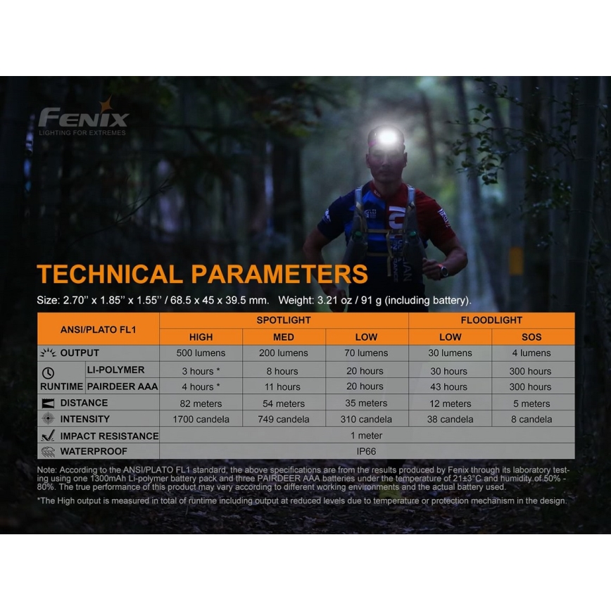 Fenix HL18RTRAIL - LED laddningsbar pannlampa  LED/3xAAA IP66 500 lm 300 h