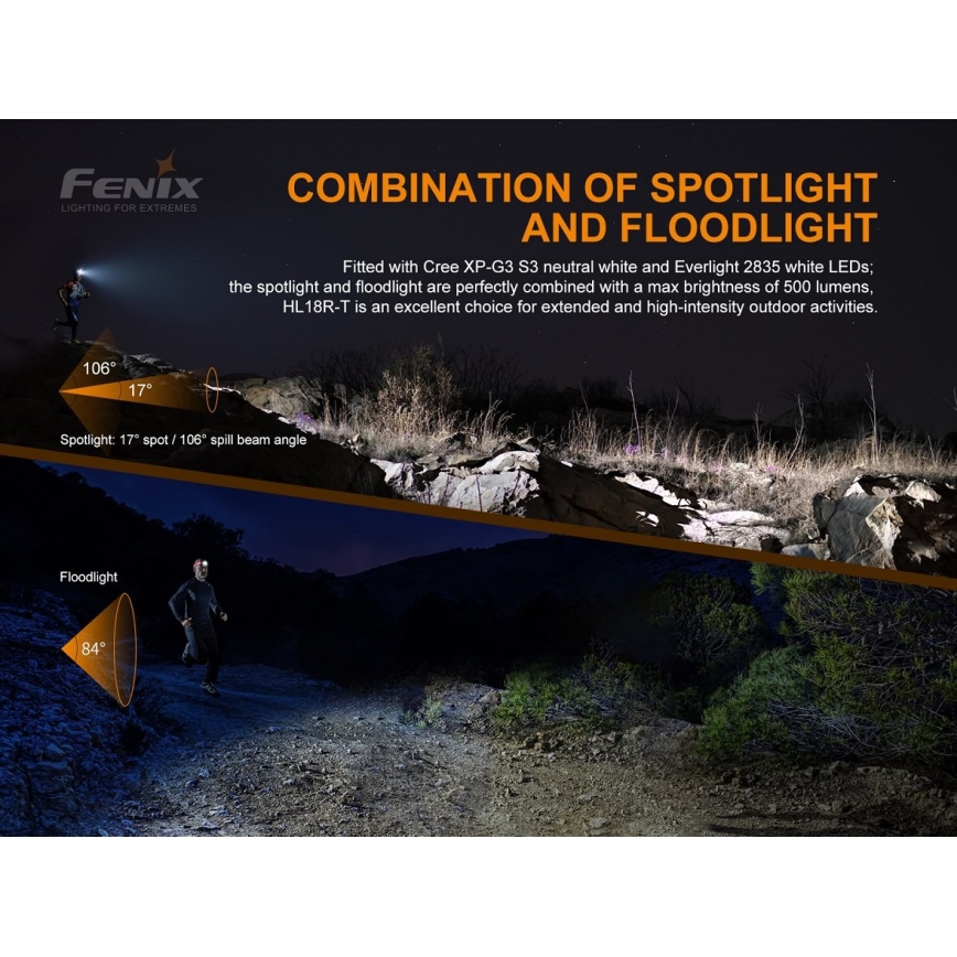 Fenix HL18RTRAIL - LED laddningsbar pannlampa  LED/3xAAA IP66 500 lm 300 h
