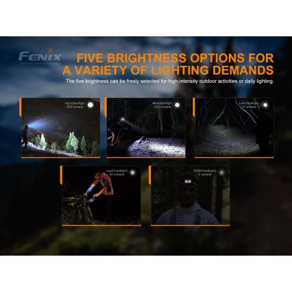 Fenix HL18RTRAIL - LED laddningsbar pannlampa  LED/3xAAA IP66 500 lm 300 h