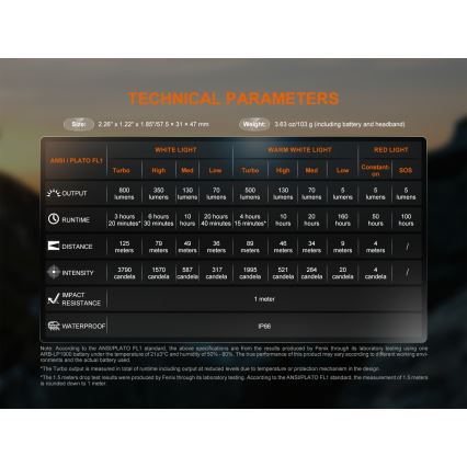Fenix HL18RTV20BLC - LED Ljusreglerad uppladdningsbar pannlampa LED/USB IP66 800 lm 160 h svart/orange