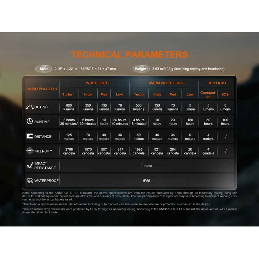 Fenix HL18RTV20BLC - LED Ljusreglerad uppladdningsbar pannlampa LED/USB IP66 800 lm 160 h svart/orange